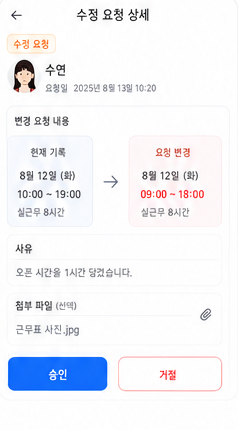 내몫 급여장부 수정 요청 실제 서비스 화면